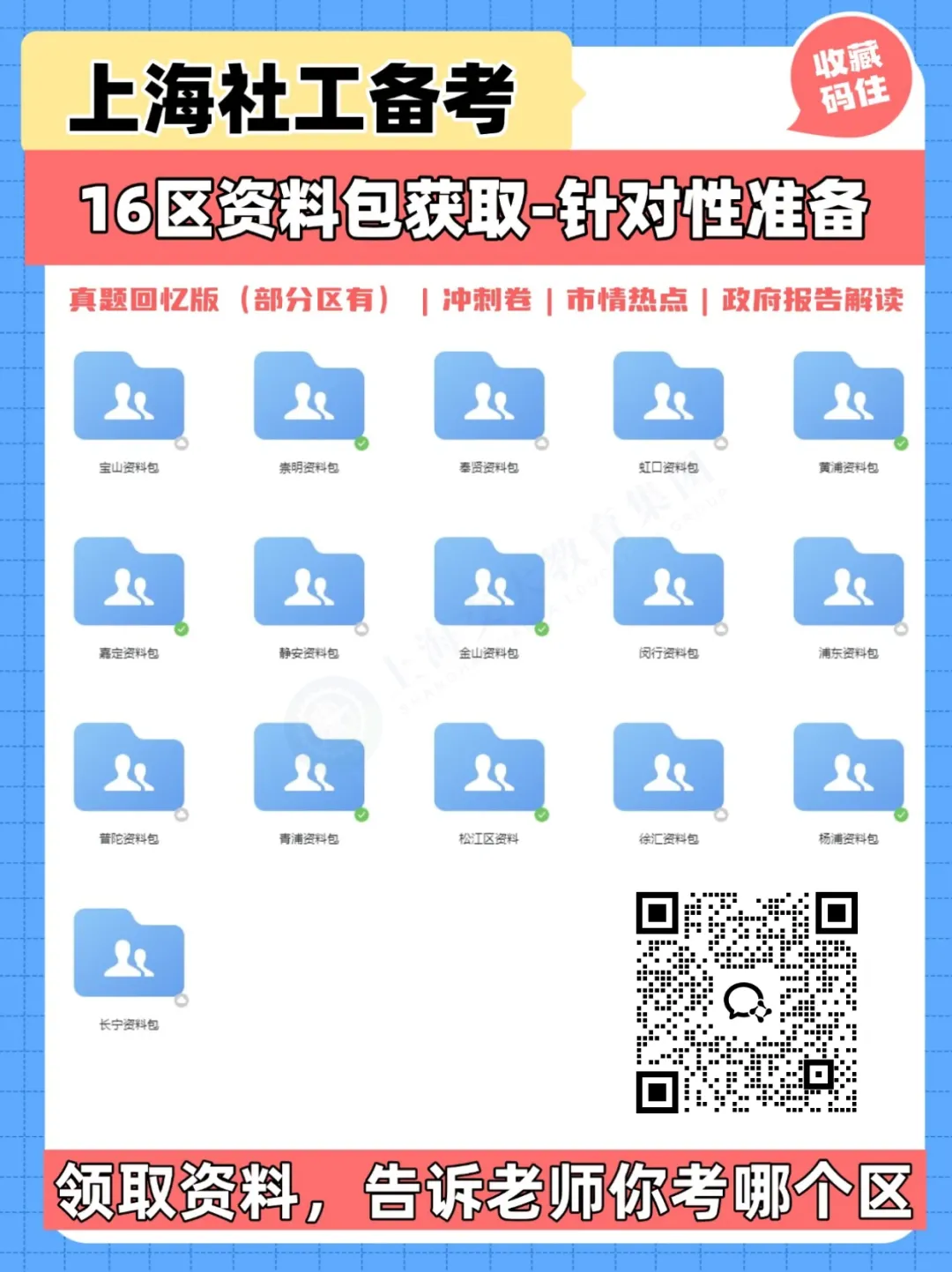 2026上海黄浦社工笔试深度解析:真题拆解+备考重点,一篇看懂怎么考-第9张图片-四季读书网 2026上海黄浦社工笔试深度解析:真题拆解+备考重点,一篇看懂怎么考-第9张图片-四季读书网