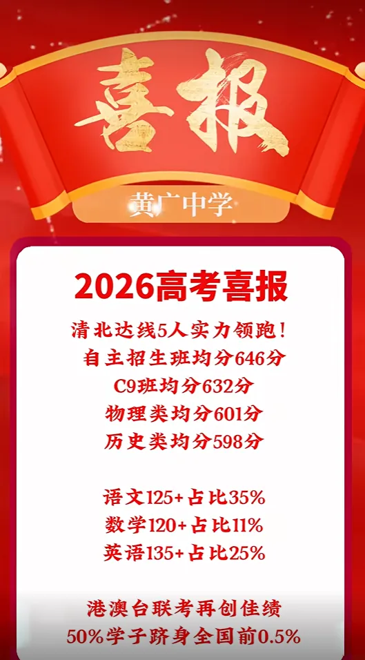 2026广州中考TOP20高中盘点!有你目标校吗?-第5张图片-四季读书网 2026广州中考TOP20高中盘点!有你目标校吗?-第5张图片-四季读书网