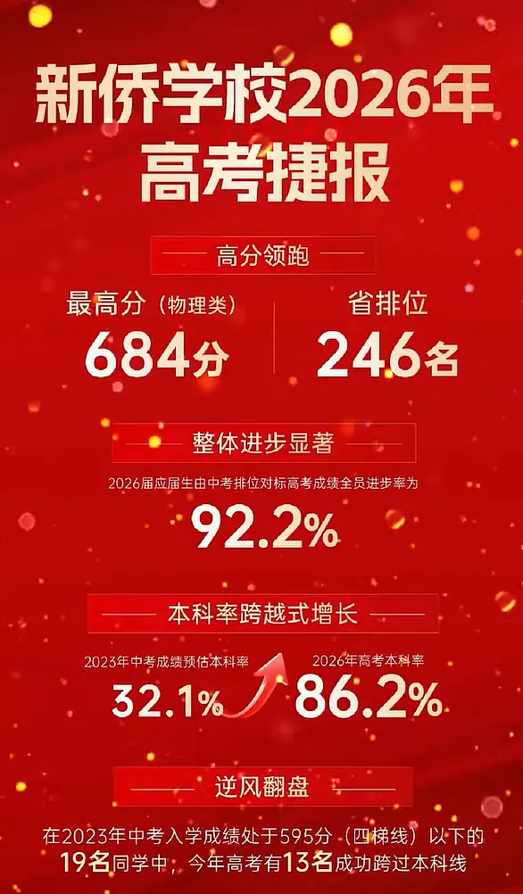 2026广州中考TOP20高中盘点!有你目标校吗?-第8张图片-四季读书网 2026广州中考TOP20高中盘点!有你目标校吗?-第8张图片-四季读书网
