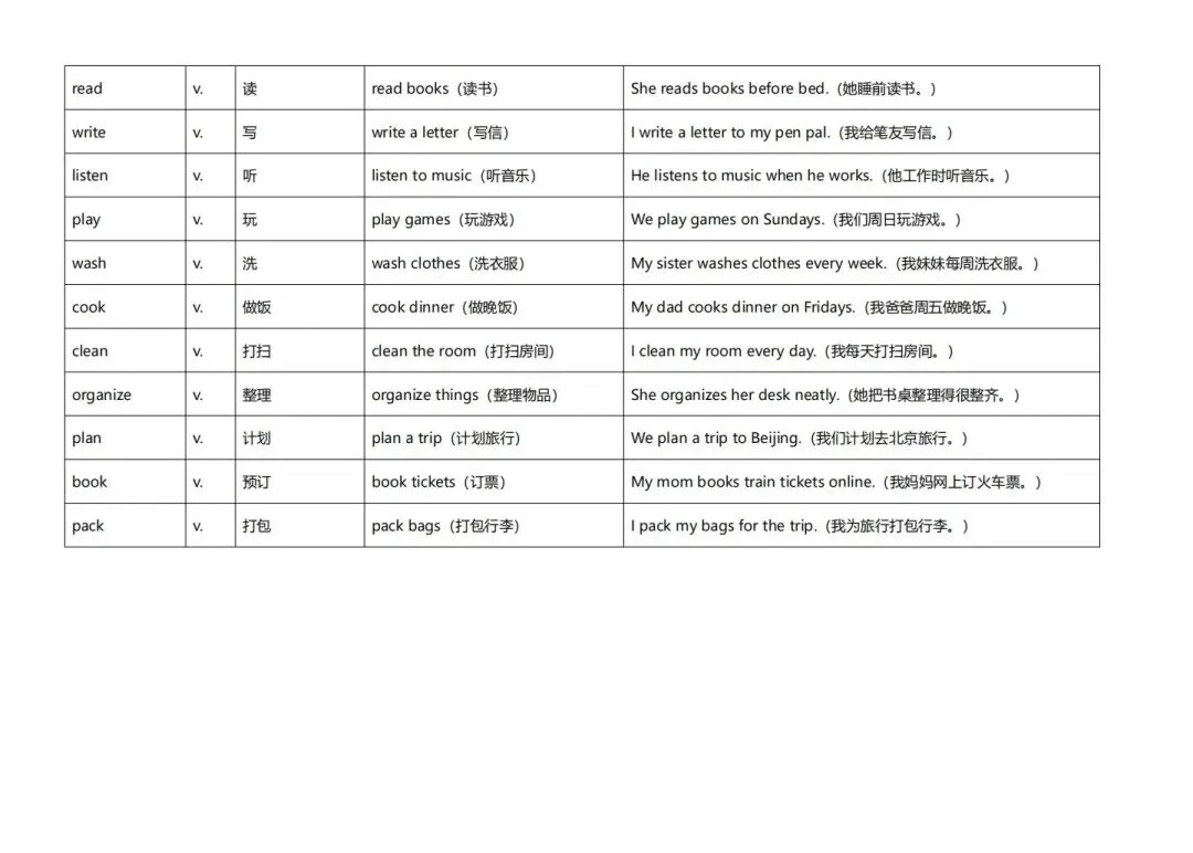 深圳中考英语听说高频词-第8张图片-四季读书网