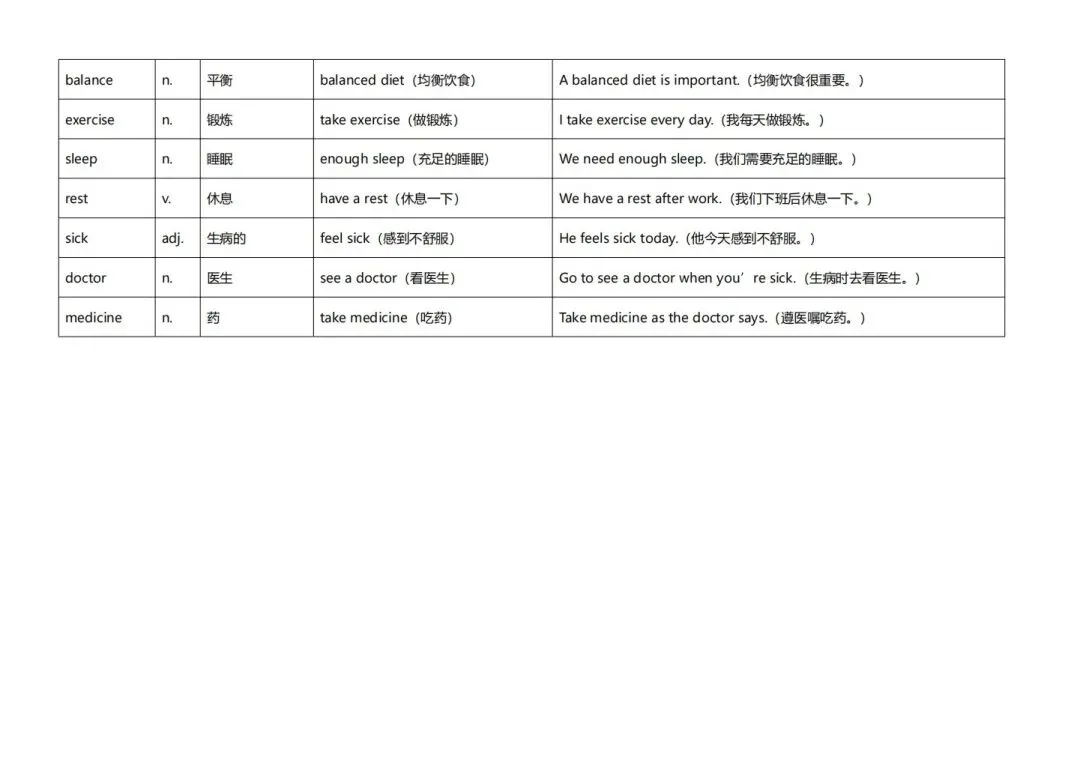 深圳中考英语听说高频词-第11张图片-四季读书网