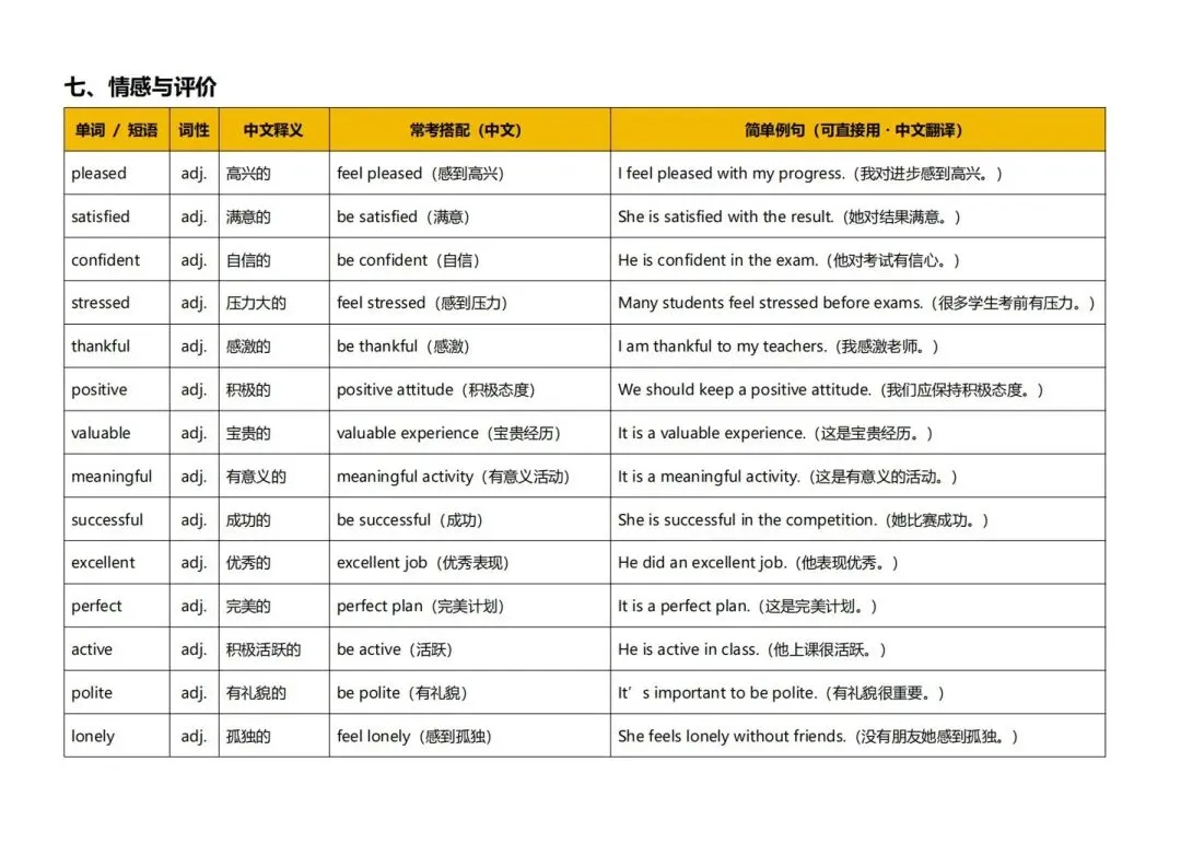 深圳中考英语听说高频词-第14张图片-四季读书网