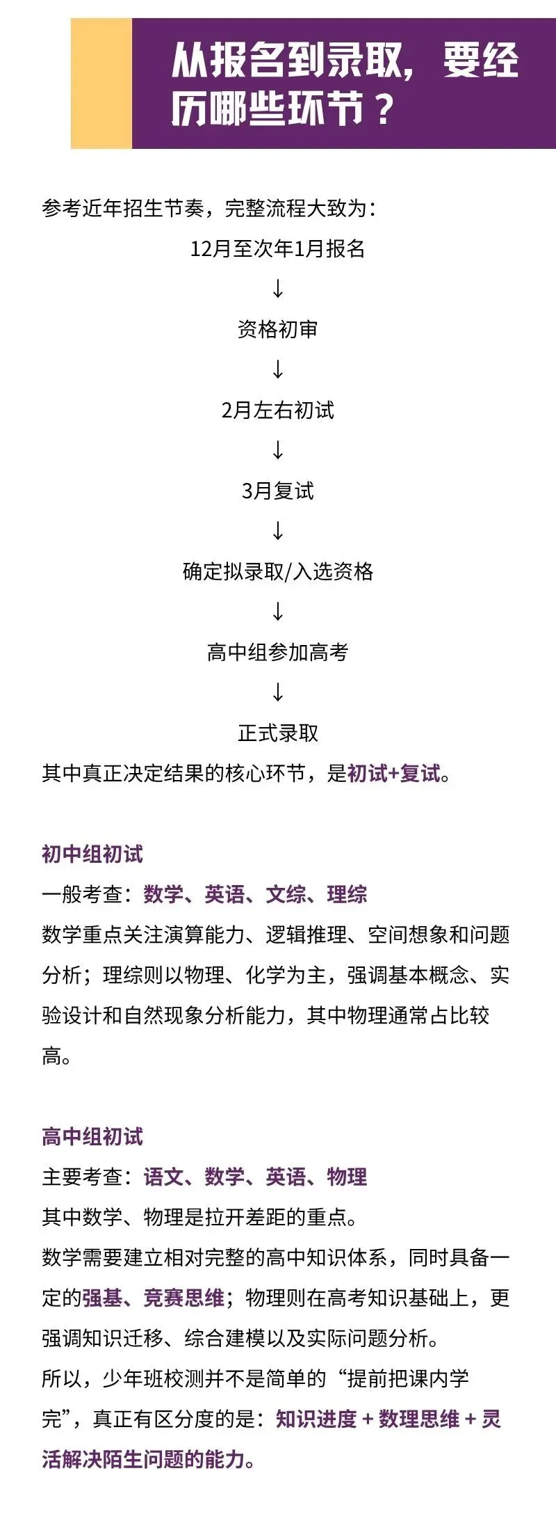 免中考、高考低门槛!西安交大少年班全流程解读,入校还能二次冲顶尖班!-第3张图片-四季读书网
