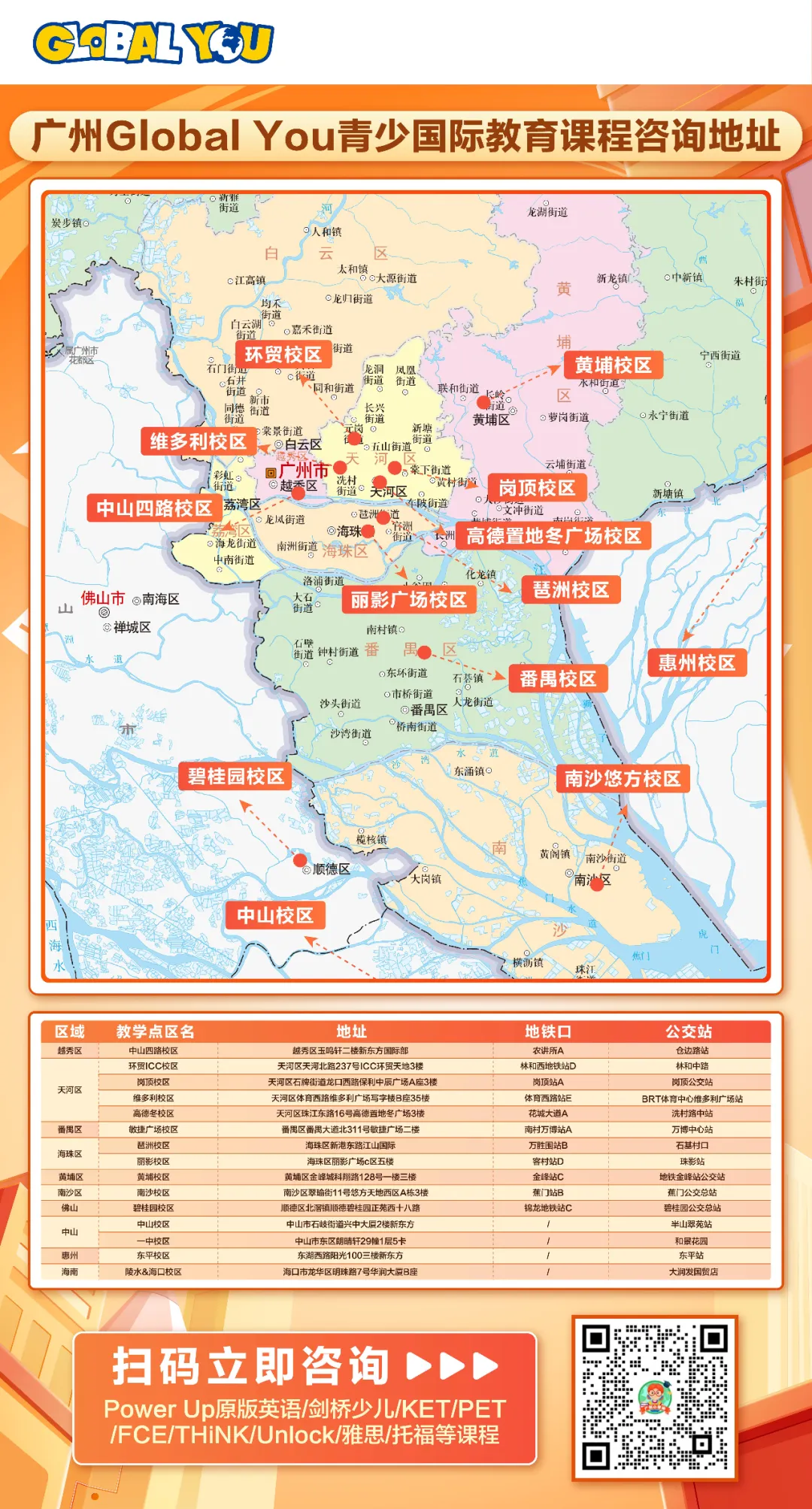 广州家长必看:2027中考英语改革,小学家庭如何为孩子抢占初中先机?-第10张图片-四季读书网 广州家长必看:2027中考英语改革,小学家庭如何为孩子抢占初中先机?-第10张图片-四季读书网