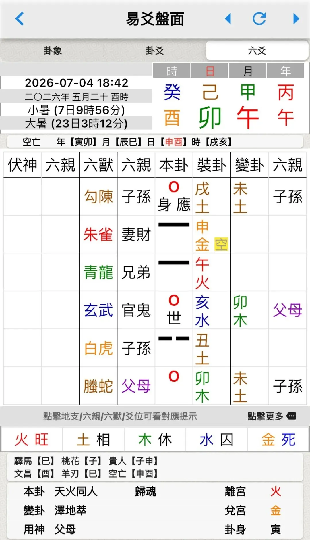 六爻实例|中考填报志愿,看录取机会与学业状态-第1张图片-四季读书网 六爻实例|中考填报志愿,看录取机会与学业状态-第1张图片-四季读书网