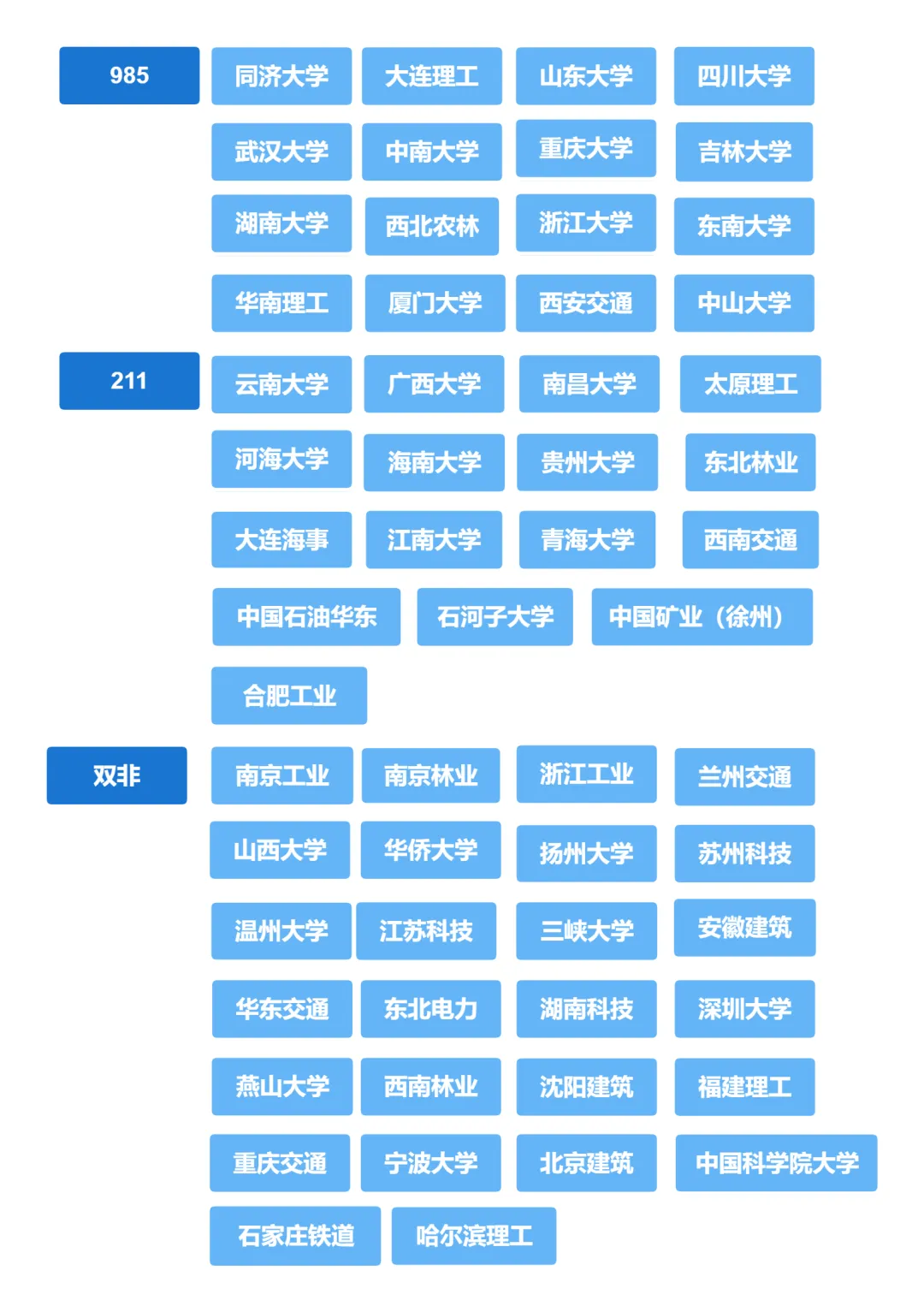 27小鹿学姐考研材料力学真题班来啦~-第2张图片-四季读书网