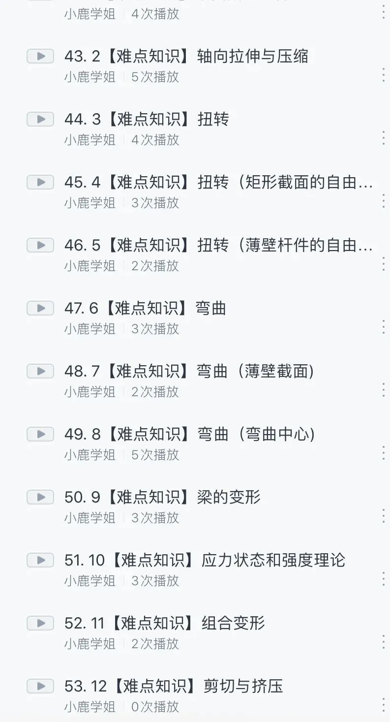 27小鹿学姐考研材料力学真题班来啦~-第5张图片-四季读书网
