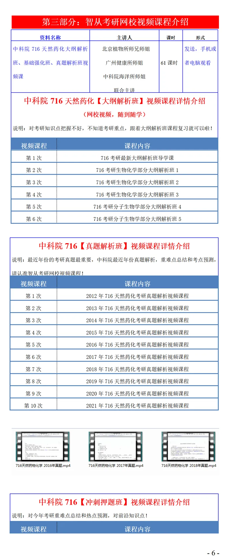 2027中国科学院大学716天然药物化学考研真题笔记习题视频课-第7张图片-四季读书网 2027中国科学院大学716天然药物化学考研真题笔记习题视频课-第7张图片-四季读书网
