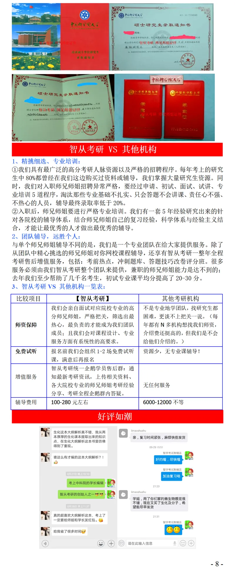 2027中国科学院大学716天然药物化学考研真题笔记习题视频课-第9张图片-四季读书网 2027中国科学院大学716天然药物化学考研真题笔记习题视频课-第9张图片-四季读书网