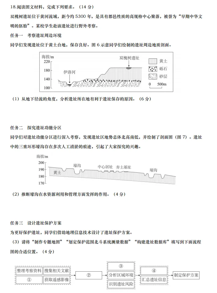 【真题拆解】2026年西北卷那道“地层结构与地下径流的关系”的题-第1张图片-四季读书网