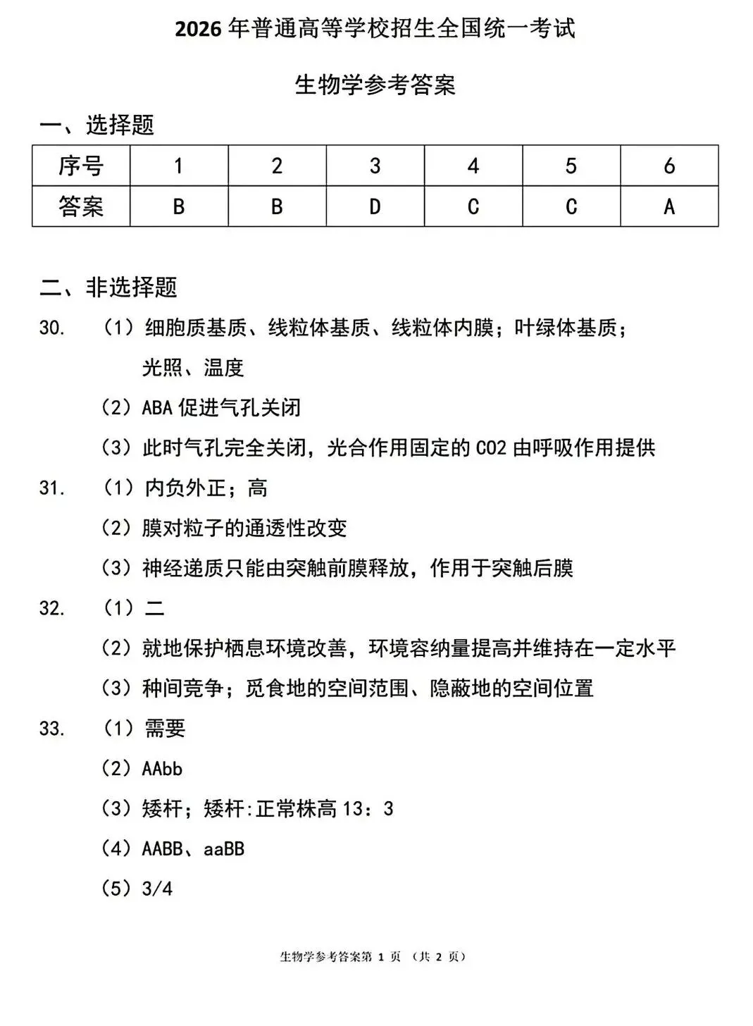 【真题速递】2026年高考理科综合全国卷生物学试题及参考答案-第5张图片-四季读书网