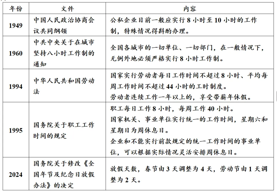 【真题】2026年高考历史全国卷-第6张图片-四季读书网