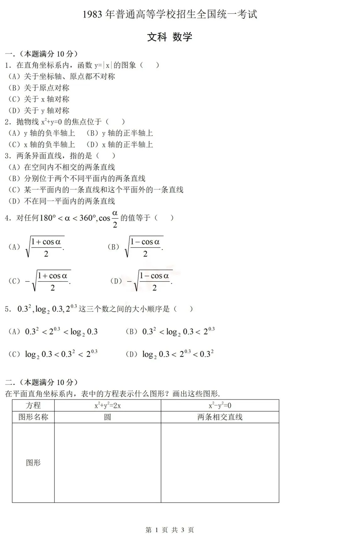 【历年高考数学真题:1983年普通高等学校招生全国统一考试(全国文科卷)数学试题】-第2张图片-四季读书网