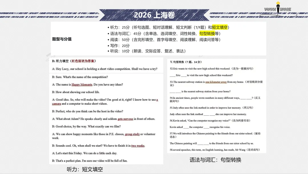 中考英文卷如何拿下高分?一篇文章讲清楚-第3张图片-四季读书网 中考英文卷如何拿下高分?一篇文章讲清楚-第3张图片-四季读书网