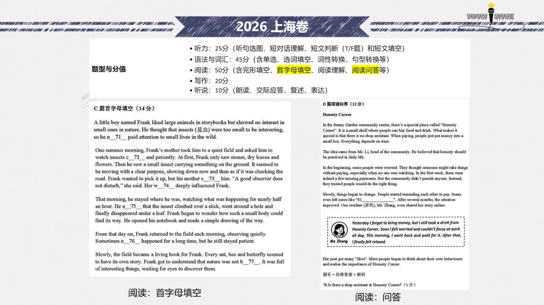 中考英文卷如何拿下高分?一篇文章讲清楚-第4张图片-四季读书网 中考英文卷如何拿下高分?一篇文章讲清楚-第4张图片-四季读书网