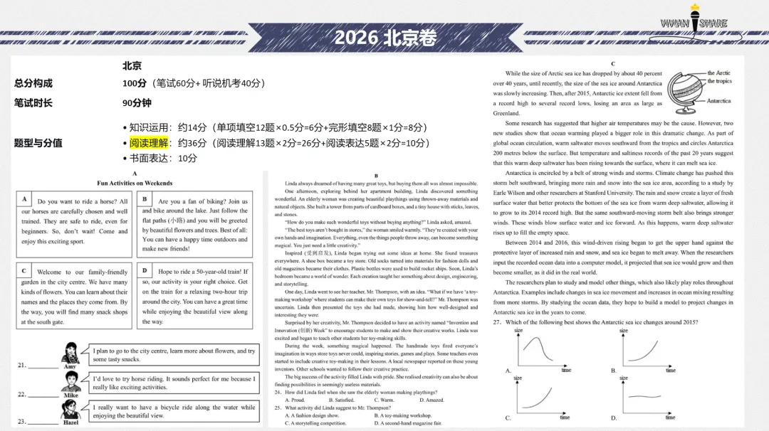 中考英文卷如何拿下高分?一篇文章讲清楚-第6张图片-四季读书网 中考英文卷如何拿下高分?一篇文章讲清楚-第6张图片-四季读书网
