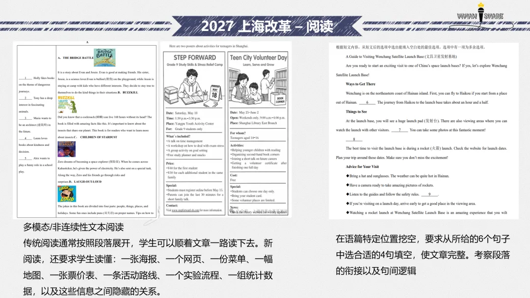 中考英文卷如何拿下高分?一篇文章讲清楚-第14张图片-四季读书网 中考英文卷如何拿下高分?一篇文章讲清楚-第14张图片-四季读书网