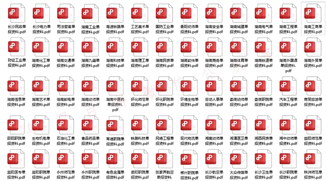 2027年湖南单招全网最全真题资料!免费限领100份,“挑战全网最全”-第5张图片-四季读书网 2027年湖南单招全网最全真题资料!免费限领100份,“挑战全网最全”-第5张图片-四季读书网