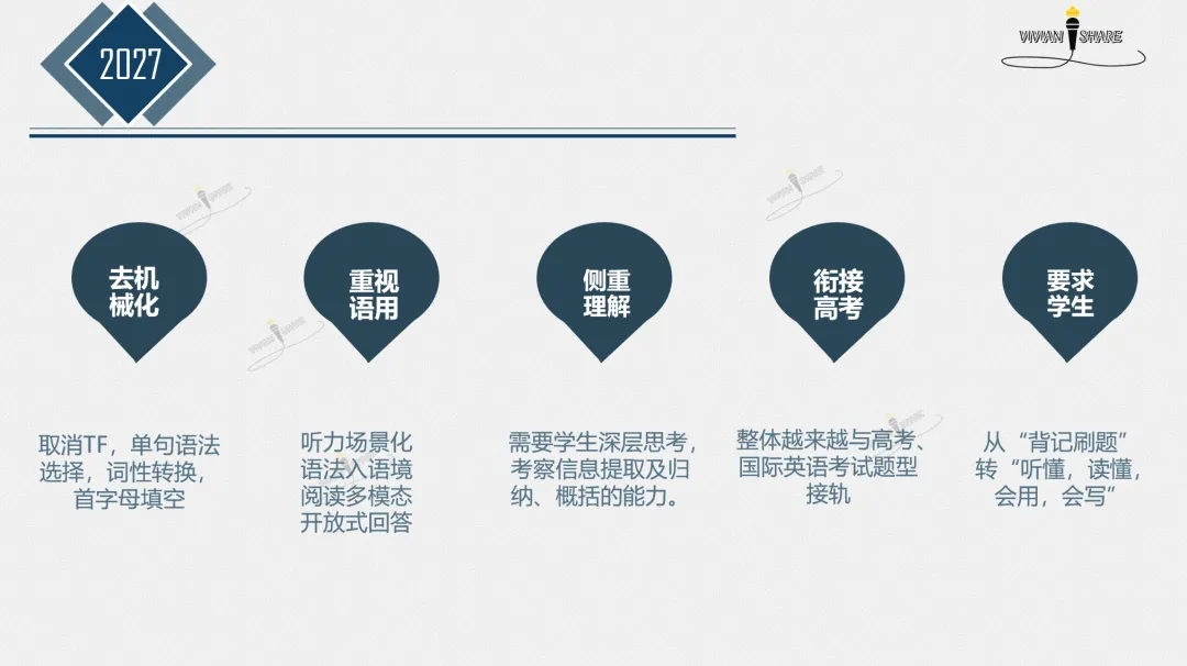 中考英文卷如何拿下高分?一篇文章讲清楚-第16张图片-四季读书网 中考英文卷如何拿下高分?一篇文章讲清楚-第16张图片-四季读书网