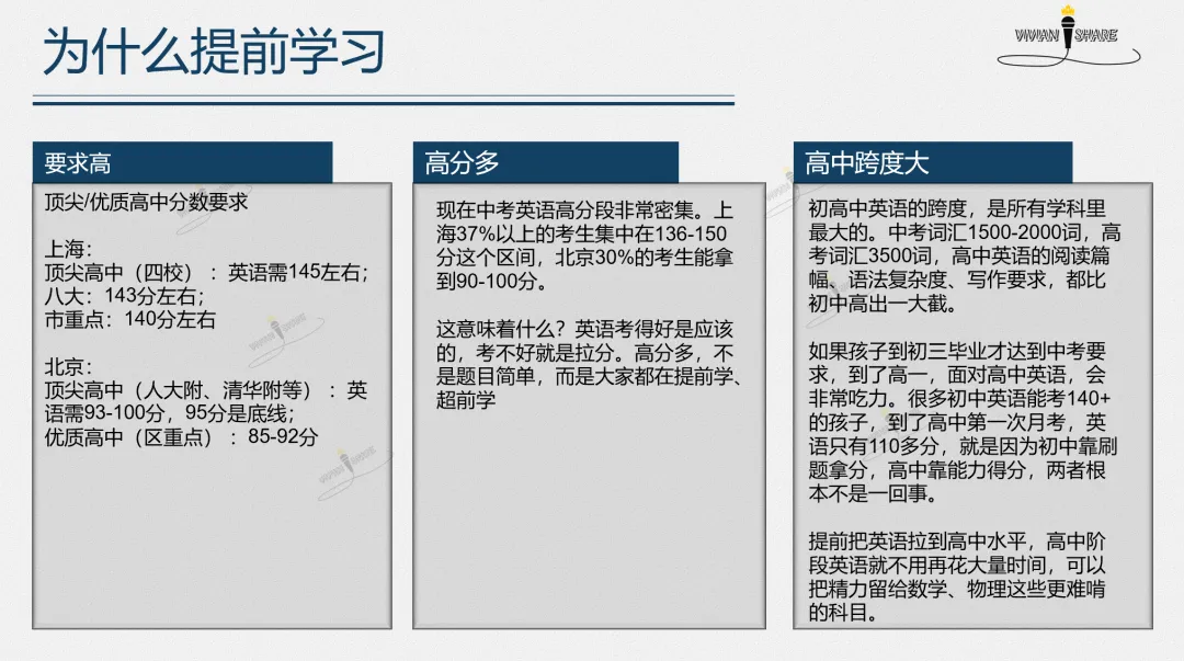 中考英文卷如何拿下高分?一篇文章讲清楚-第17张图片-四季读书网 中考英文卷如何拿下高分?一篇文章讲清楚-第17张图片-四季读书网