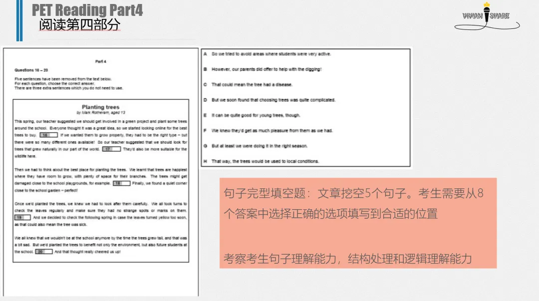 中考英文卷如何拿下高分?一篇文章讲清楚-第21张图片-四季读书网 中考英文卷如何拿下高分?一篇文章讲清楚-第21张图片-四季读书网