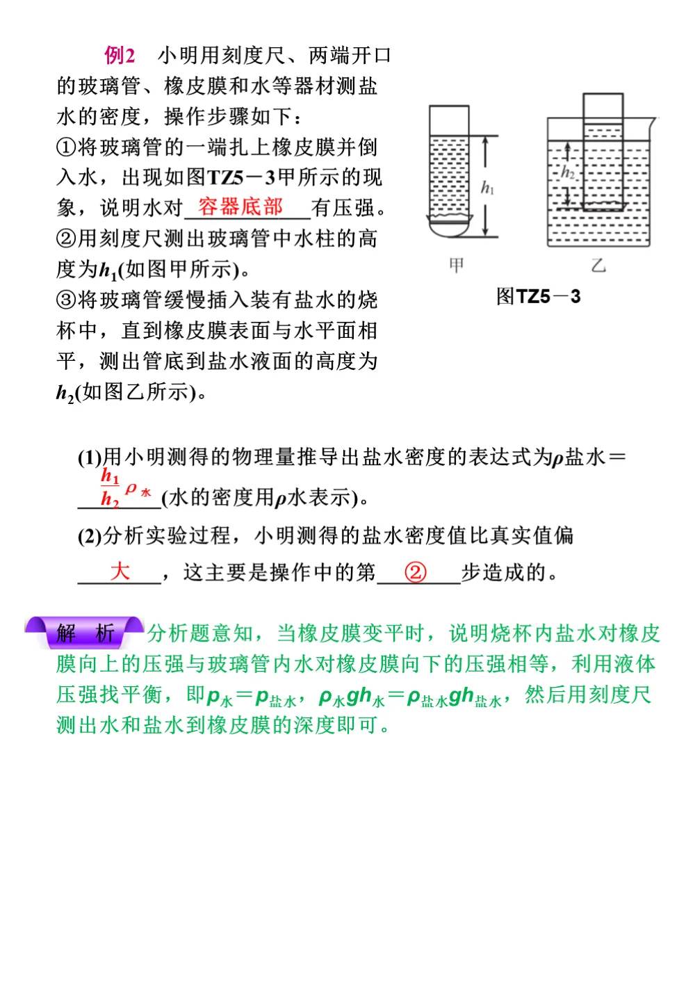 中考物理专题汇总,搞定这些题型就够了!强烈建议收藏!-第23张图片-四季读书网