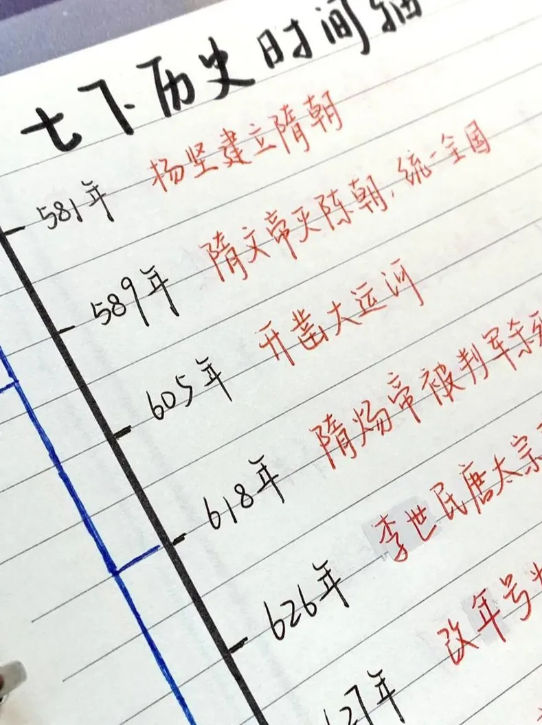 初中这两科一旦双拔尖,中考基本稳了,不是语文也不是物理-第2张图片-四季读书网 初中这两科一旦双拔尖,中考基本稳了,不是语文也不是物理-第2张图片-四季读书网