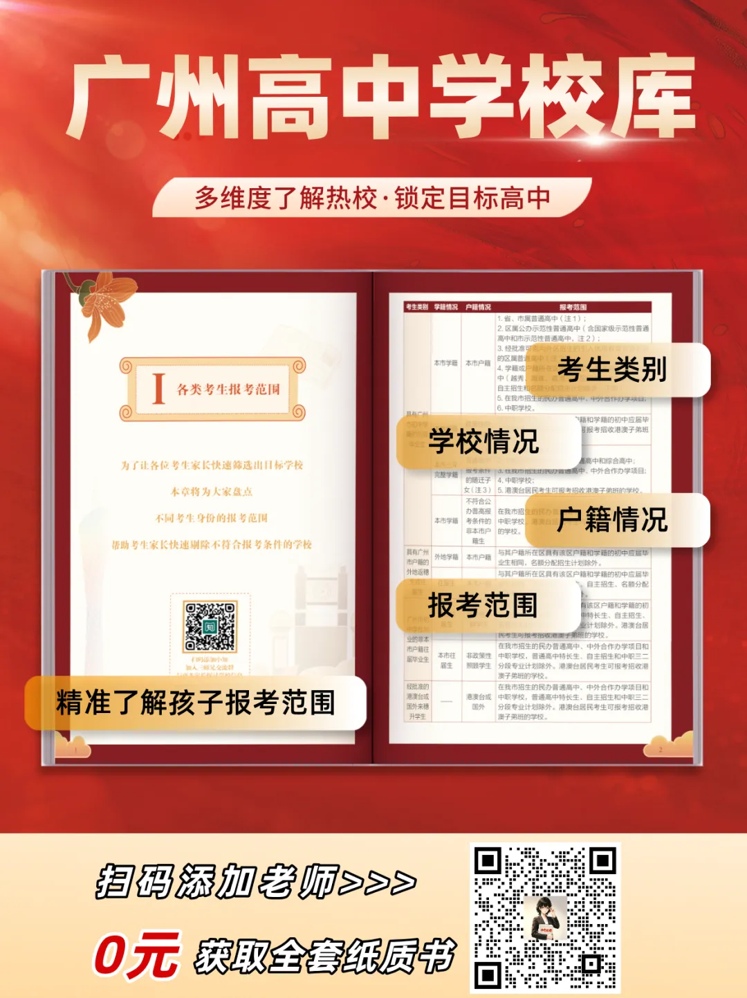 2027广州中考风向变了?这届初三家长,千万别再拿以前的经验择校了…-第5张图片-四季读书网