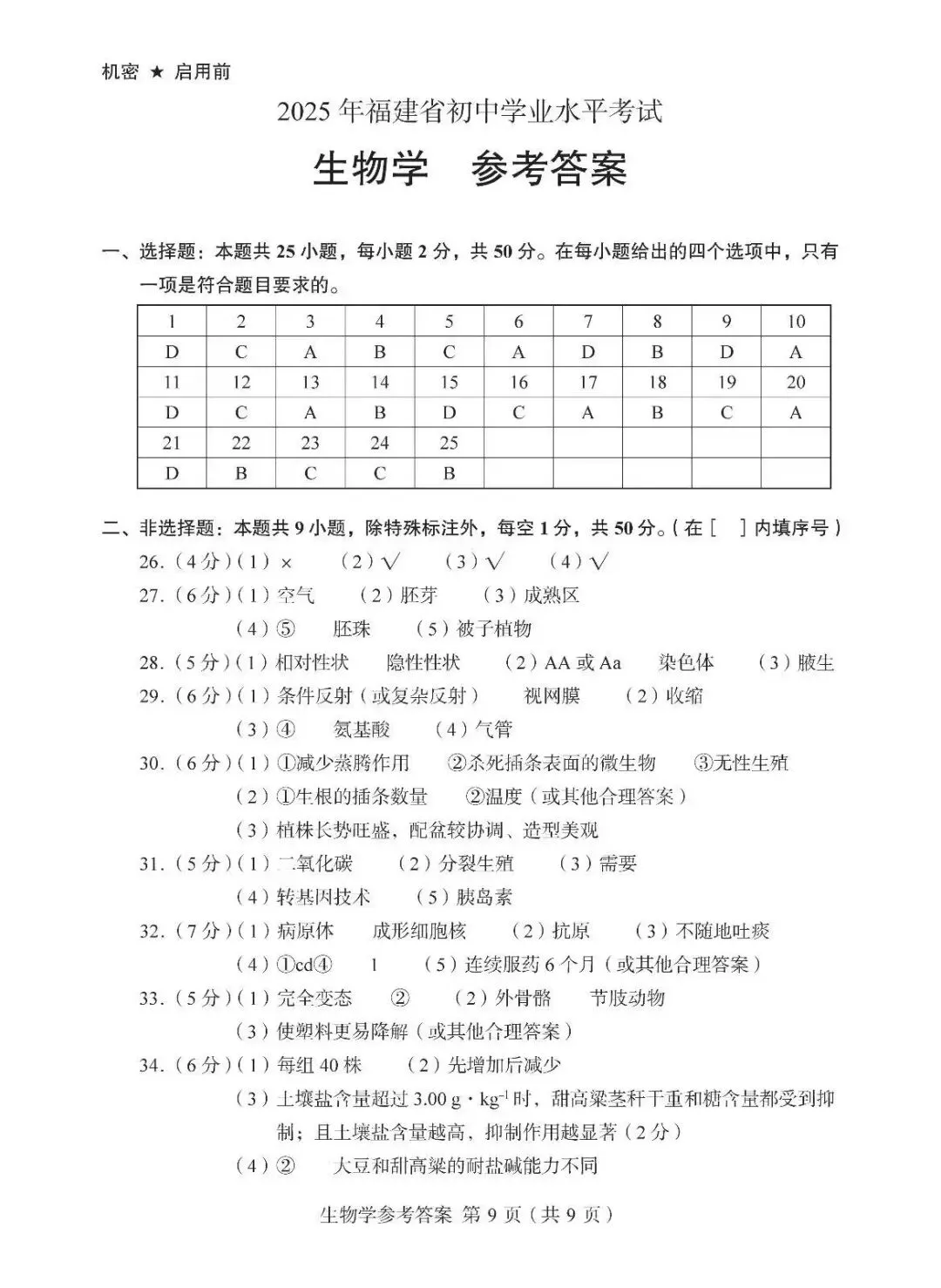 2025福建中考生物真题与答案-第11张图片-四季读书网