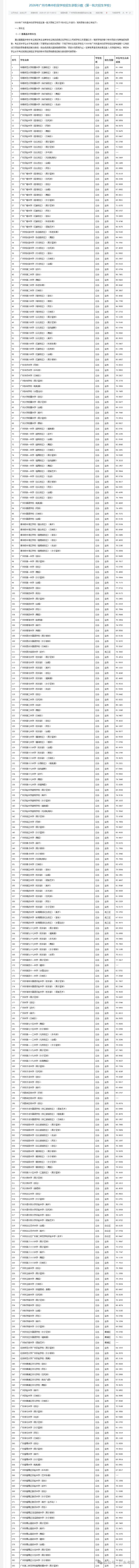 最低412分上普高!2026广州中考各批次录取分数线全汇总!27参考!-第1张图片-四季读书网 最低412分上普高!2026广州中考各批次录取分数线全汇总!27参考!-第1张图片-四季读书网