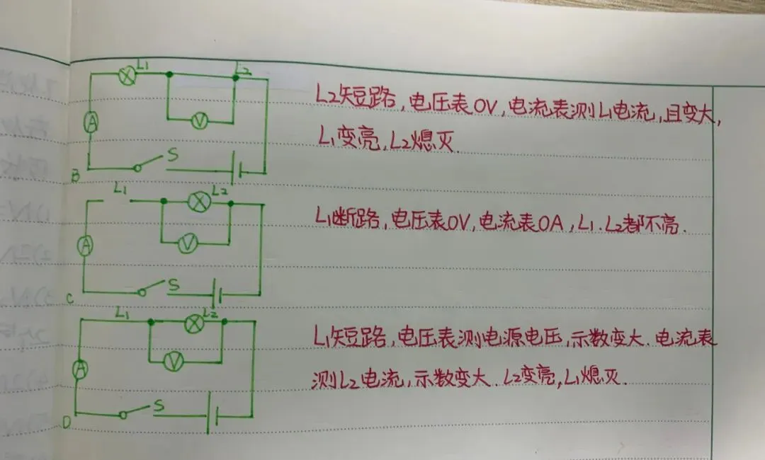 中考物理判断电压表测量谁的电压知识点与方法技巧归纳总结-第2张图片-四季读书网
