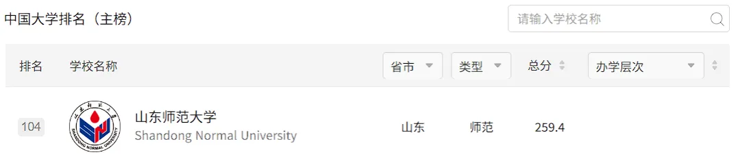 山东师大体育考研备考攻略暨2027年山东师范大学体育考研招生简章、专业目录、参考书目、资料、复试分数线、历年及学校简介!-第3张图片-四季读书网 山东师大体育考研备考攻略暨2027年山东师范大学体育考研招生简章、专业目录、参考书目、资料、复试分数线、历年及学校简介!-第3张图片-四季读书网