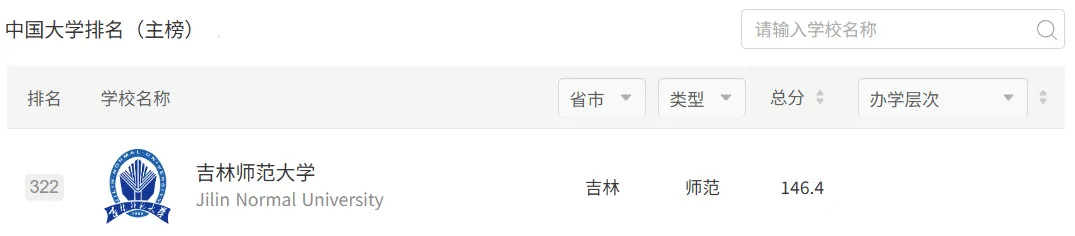 吉林师大体育考研备考攻略暨2027年吉林师范大学体育考研招生简章、专业目录、参考书目、资料、复试分数线、历年及学校简介!-第3张图片-四季读书网 吉林师大体育考研备考攻略暨2027年吉林师范大学体育考研招生简章、专业目录、参考书目、资料、复试分数线、历年及学校简介!-第3张图片-四季读书网
