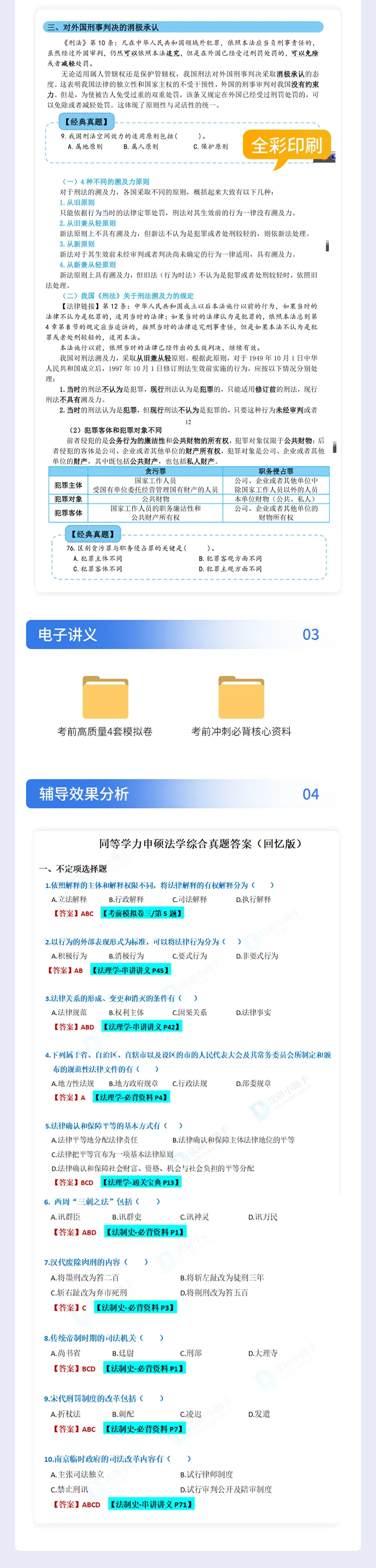 同等学力申硕法学视频网课考点精讲、真题、模拟考试-第2张图片-四季读书网