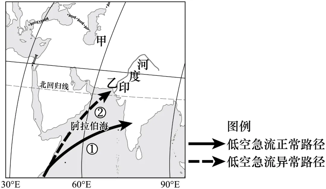 2026年河北高考地理真题完全解读-第39张图片-四季读书网 2026年河北高考地理真题完全解读-第39张图片-四季读书网