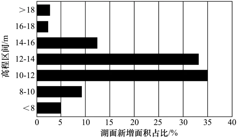 2026年河北高考地理真题完全解读-第58张图片-四季读书网 2026年河北高考地理真题完全解读-第58张图片-四季读书网