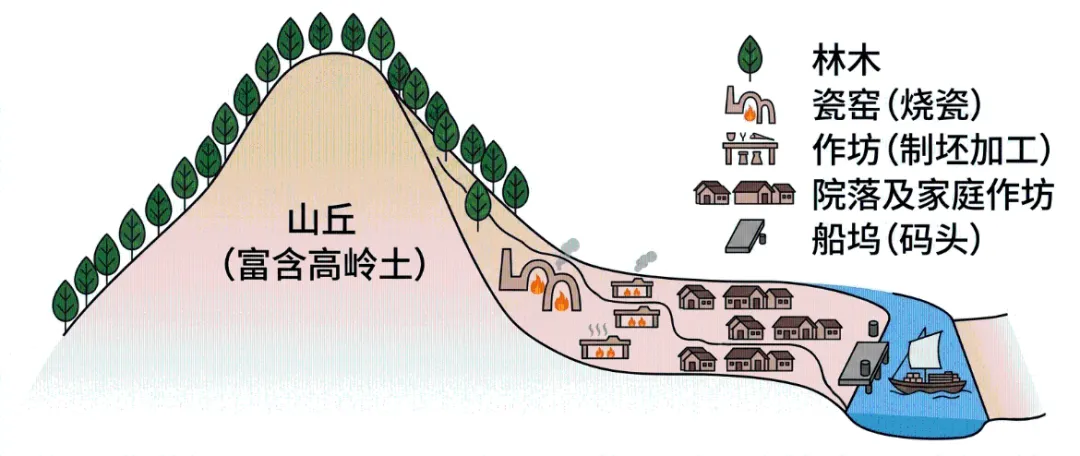 2026年河北高考地理真题完全解读-第70张图片-四季读书网 2026年河北高考地理真题完全解读-第70张图片-四季读书网