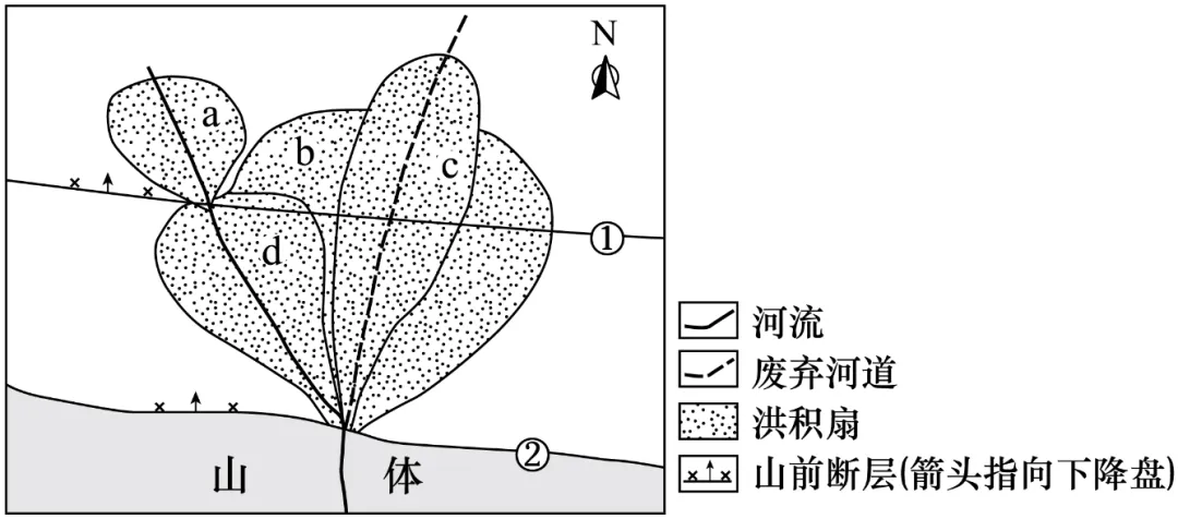 2026年河北高考地理真题完全解读-第76张图片-四季读书网 2026年河北高考地理真题完全解读-第76张图片-四季读书网