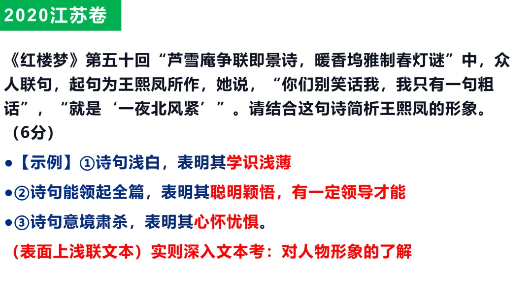 《红楼梦》相关历年高考语文真题-第5张图片-四季读书网