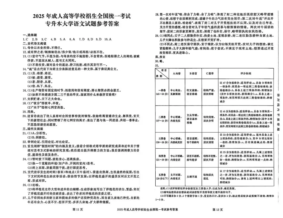 广东成考真题(附答案)完整版-第21张图片-四季读书网