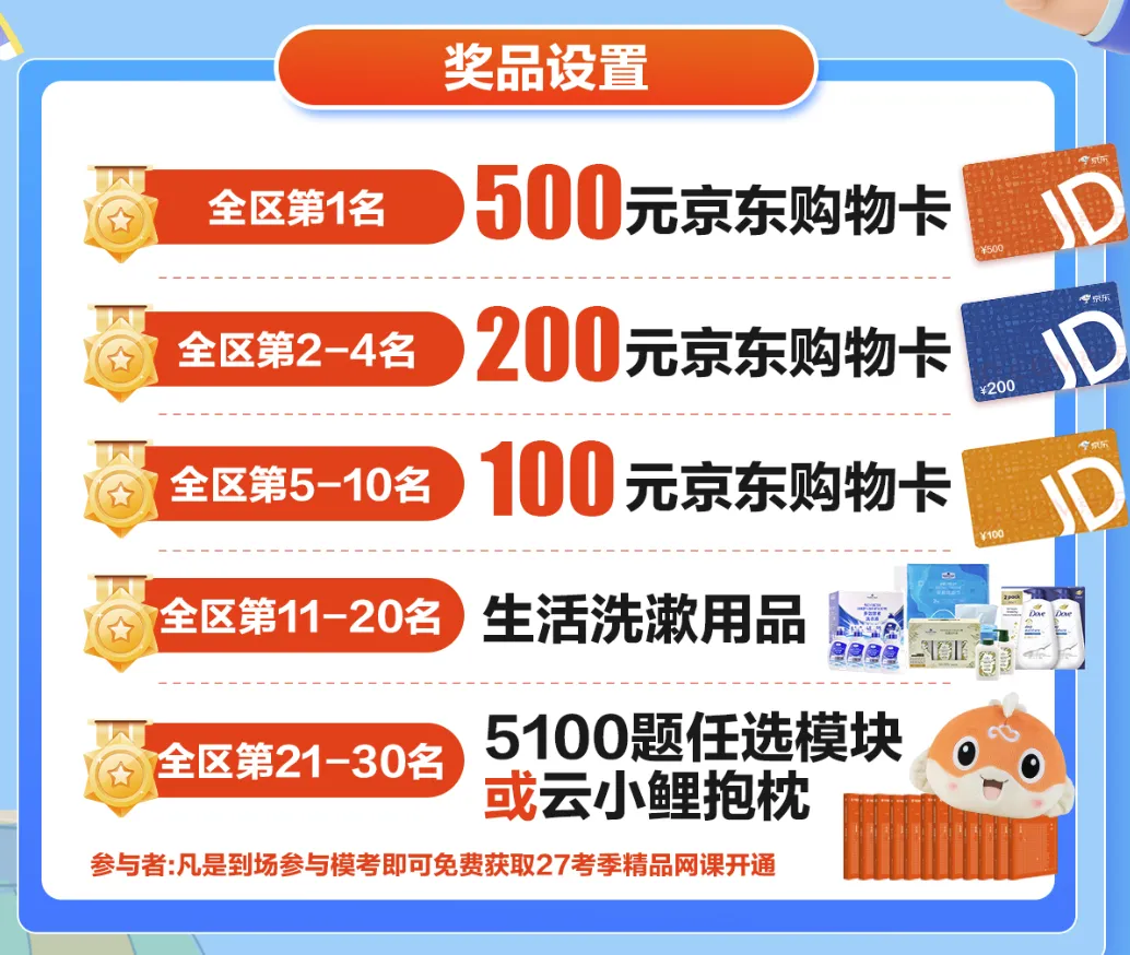 快!2027公务员模考大赛明天开考!-第5张图片-四季读书网 快!2027公务员模考大赛明天开考!-第5张图片-四季读书网