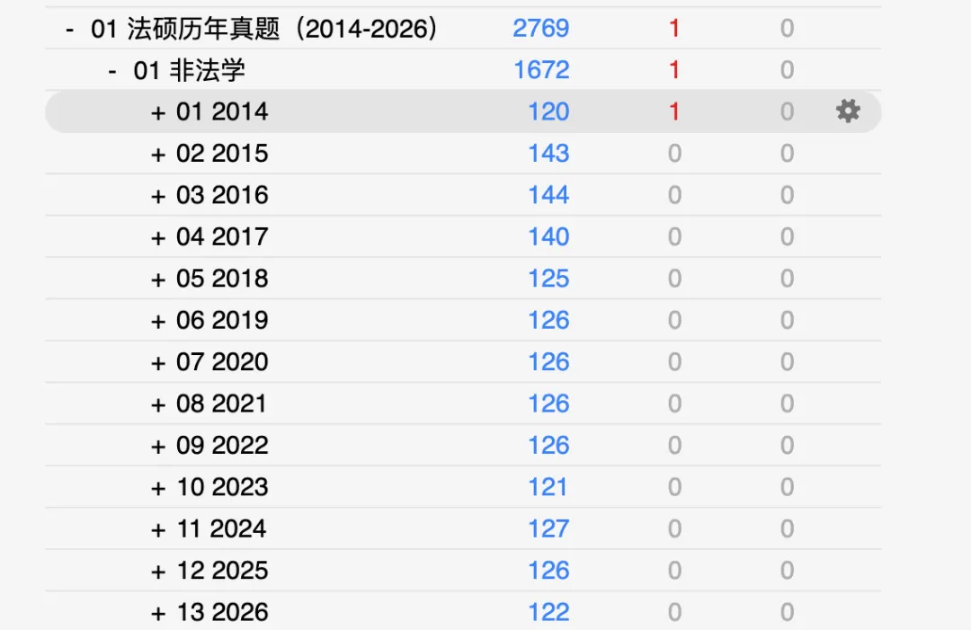 【法硕真题题库】法硕、法硕历年真题(2014-)、非法学-第2张图片-四季读书网 【法硕真题题库】法硕、法硕历年真题(2014-)、非法学-第2张图片-四季读书网