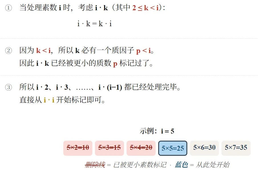 GESP C++五级真题 | 202509 数字选取-贪心+质数-第6张图片-四季读书网