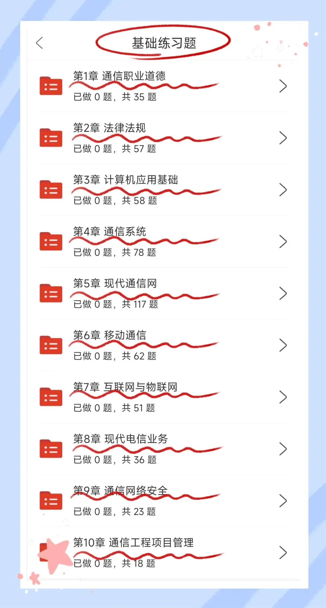 考前必刷!2026年中级通信工程师考试题库!《通信专业综合能力+通信专业实务(传输与接入-有线)》【章节练习+历年真题+试卷】-第2张图片-四季读书网