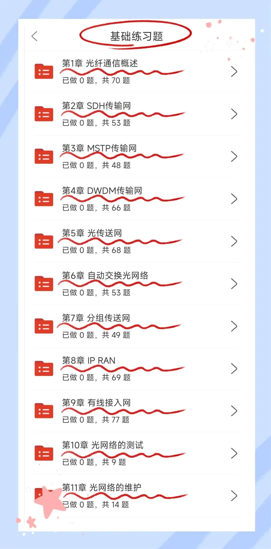 考前必刷!2026年中级通信工程师考试题库!《通信专业综合能力+通信专业实务(传输与接入-有线)》【章节练习+历年真题+试卷】-第6张图片-四季读书网