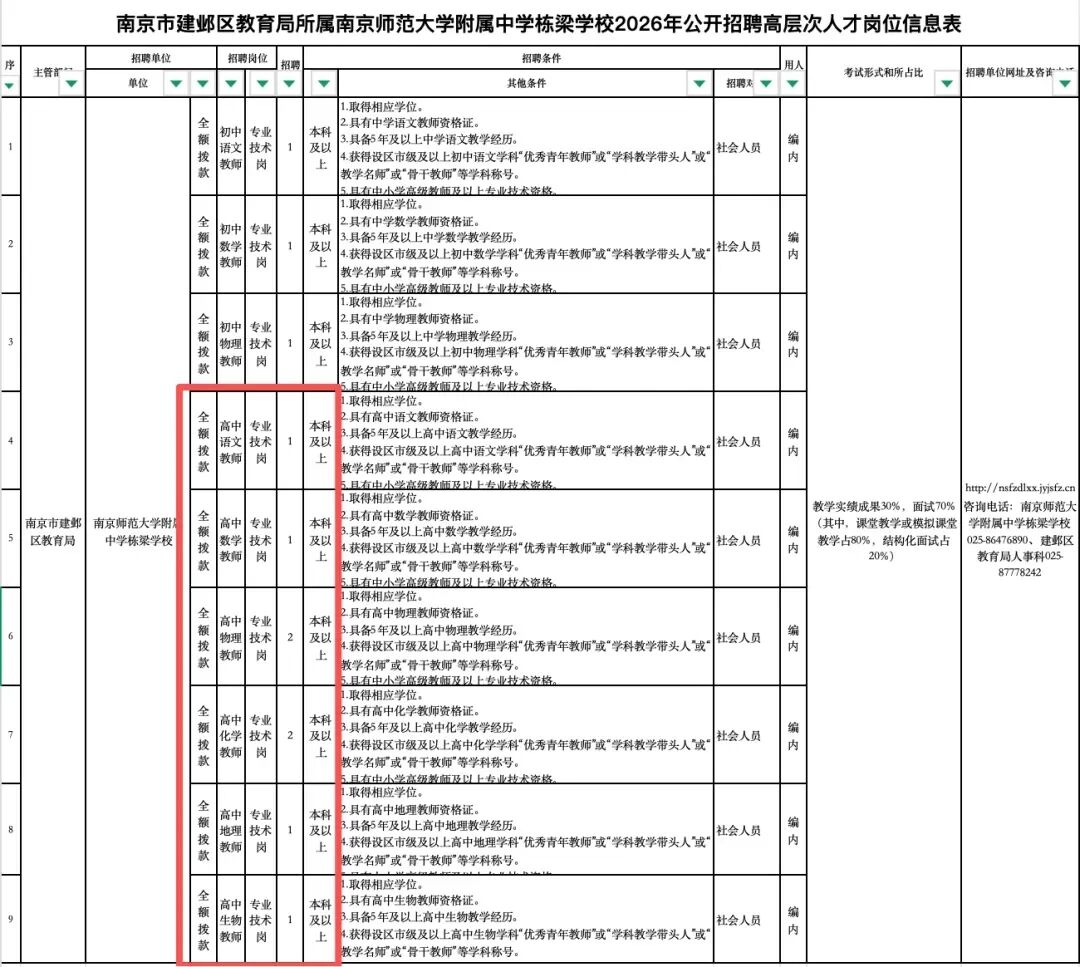 免中考!江苏首个12年一贯制公办学校来了!-第4张图片-四季读书网 免中考!江苏首个12年一贯制公办学校来了!-第4张图片-四季读书网