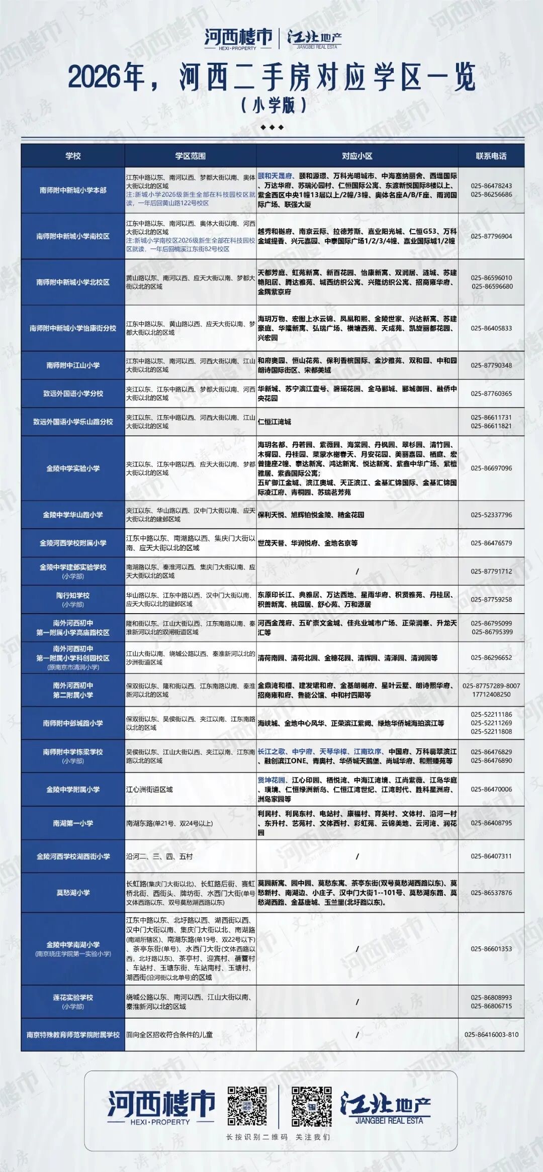 免中考!江苏首个12年一贯制公办学校来了!-第16张图片-四季读书网 免中考!江苏首个12年一贯制公办学校来了!-第16张图片-四季读书网