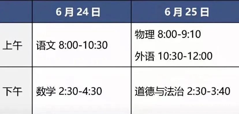 中考两天陪考记-写于2026年6月25日-第2张图片-四季读书网
