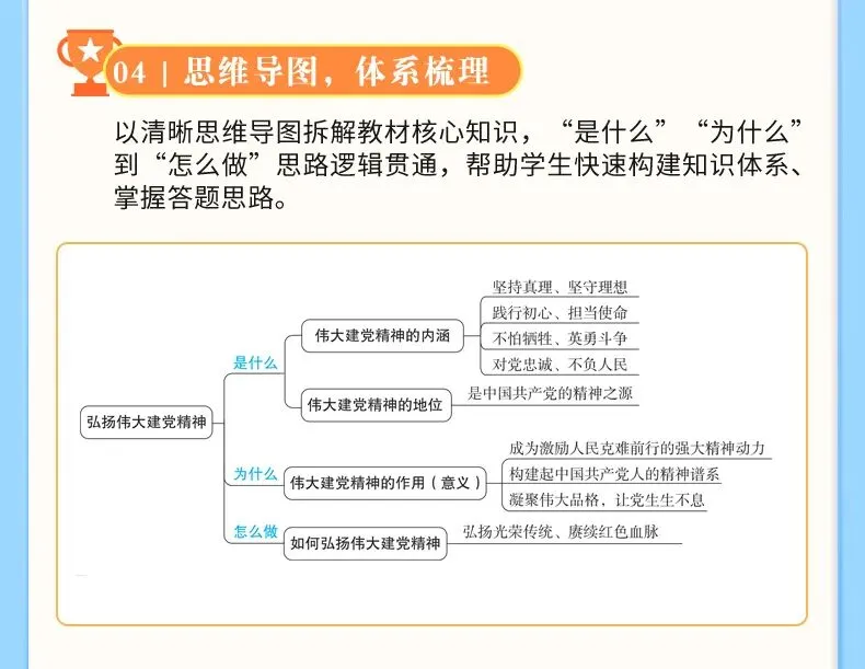 学完即考!2027年将迎来最难中考!九人道法新教材暑假提前学(九)-第15张图片-四季读书网