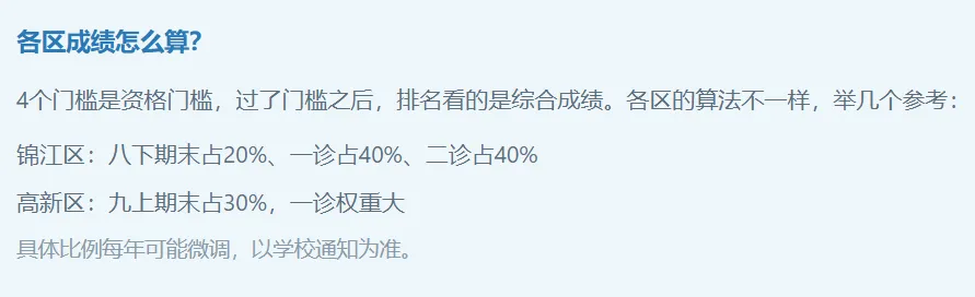 3.26万成都娃免中考直接升高中!指标到校怎么拿?4个门槛缺一不可-第3张图片-四季读书网